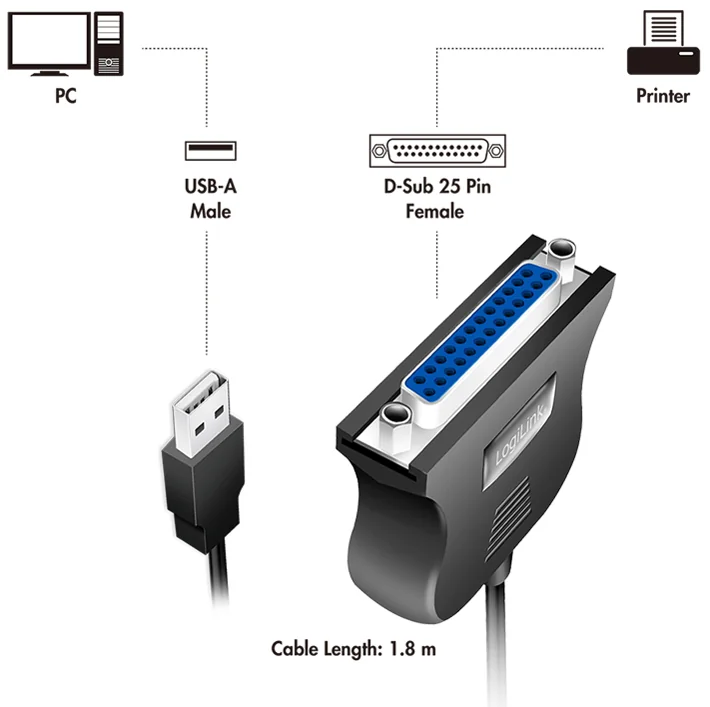 LOGILINK - Câble d'imprimante USB 1.1, Sub-D 25 broches, 1,8 m
