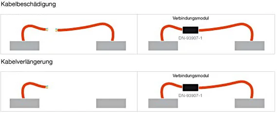DIGITUS - Module de connexion Cat.7 pour câble Twisted Pair