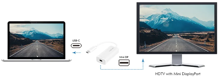 LOGILINK - Câble adaptateur USB 3.2 - Mini DisplayPort, blanc