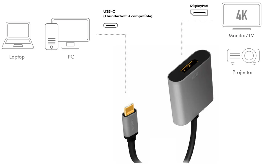 LogiLink Câble adaptateur USB 3.2- Displayport, noir/gris