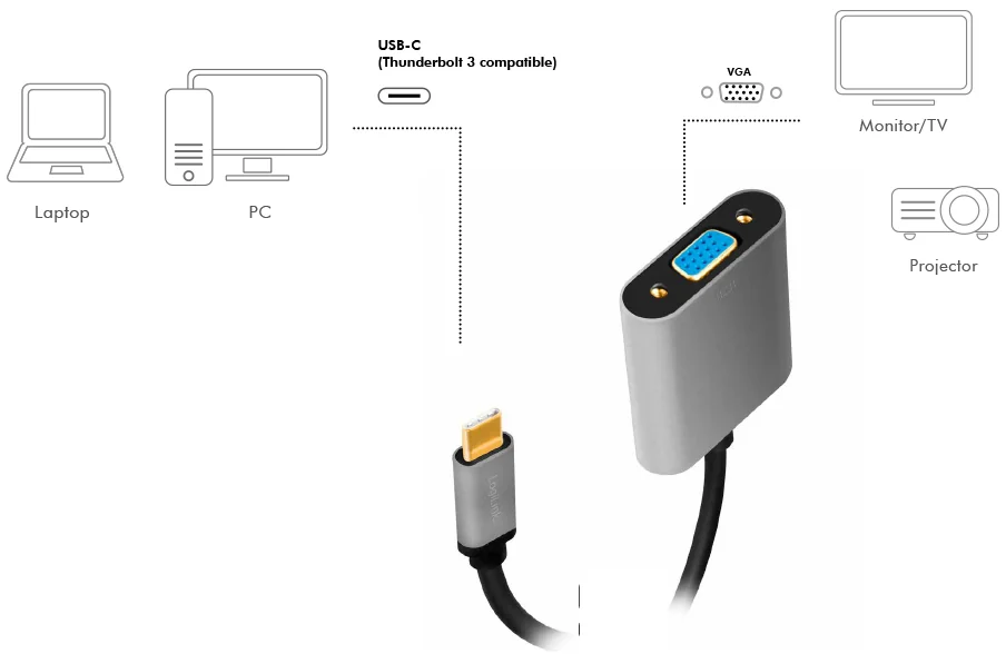 LogiLink Câble adaptateur USB 3.2 - VGA, 0,15 m, noir/gris