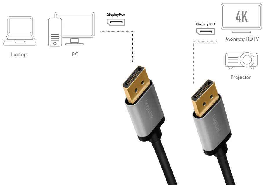 LogiLink Câble DisplayPort 1.2, fiche mâle - mâle, 5,0 m - OEM CDA0103