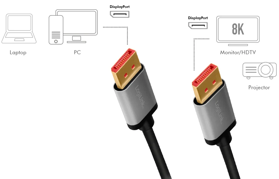 LogiLink Câble DisplayPort 1.4, fiche mâle - mâle, 3,0 m - OEM CDA0106