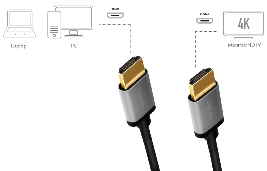 LogiLink Câble HDMI 2.0, fiche mâle A - mâle A, 3,0 m - OEM CHA0102