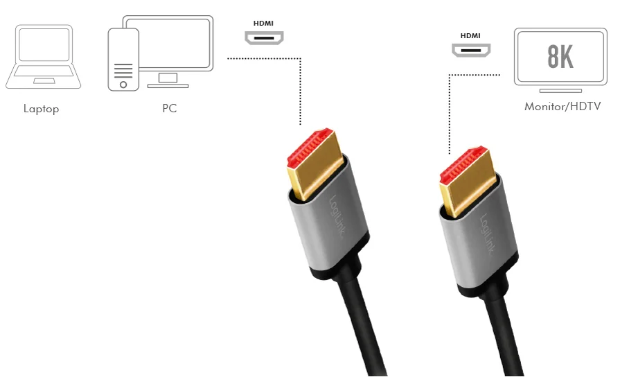 LogiLink Câble HDMI 2.1, fiche mâle A - mâle A, 1,0 m - OEM CHA0104