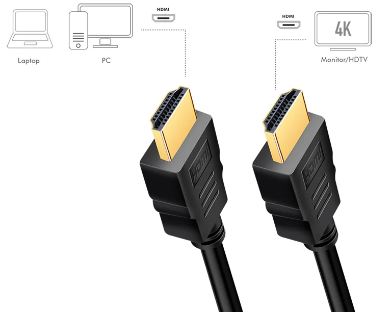 LogiLink Câble HDMI 2.0, fiche mâle A - mâle A, 3,0 m