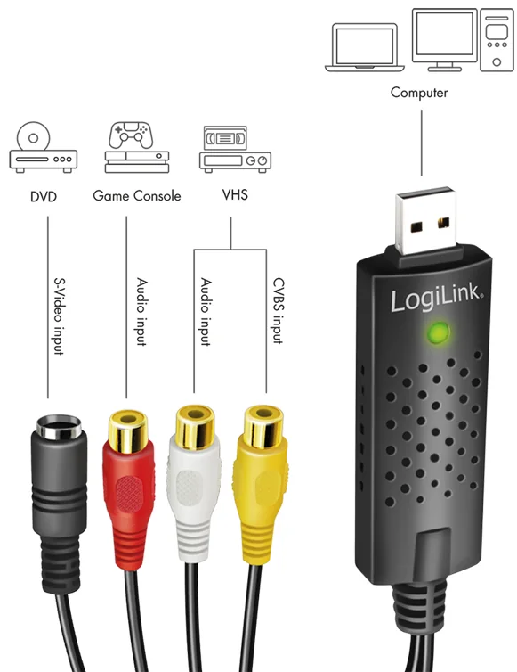 LogiLink Convertisseur audio & vidéo USB 2.0, noir - OEM VG0030A