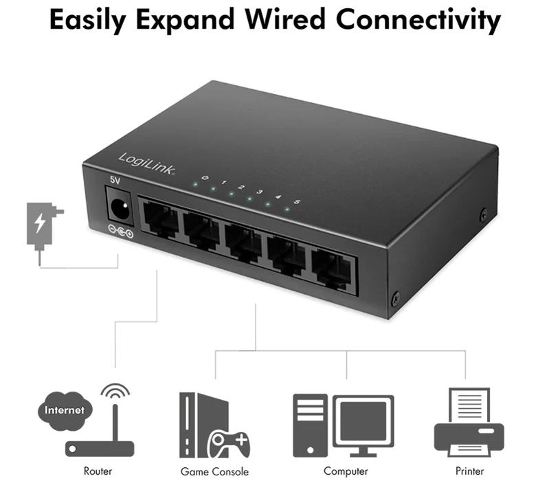 LogiLink Switch de bureau Gigabit Ethernet, 5 ports, noir - OEM NS0116