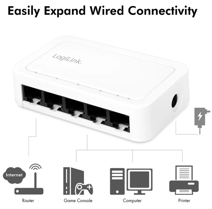 LogiLink Switch de bureau Gigabit Ethernet, 5 ports, blanc - OEM NS0114