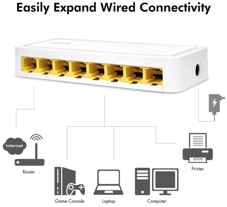 LogiLink Switch de bureau Gigabit Ethernet, 8 ports, blanc - OEM NS0115