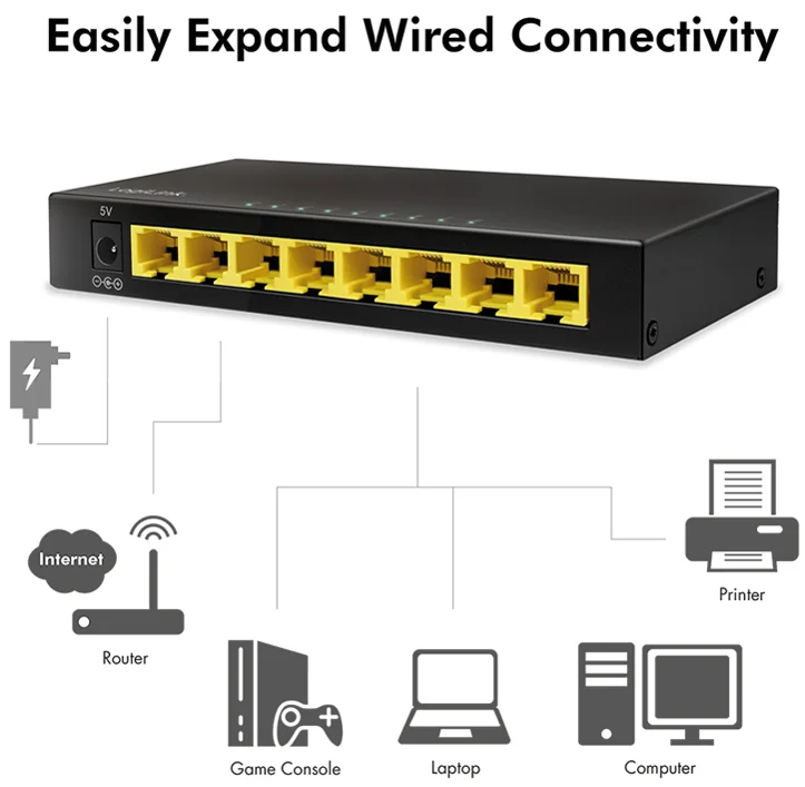 LogiLink Switch de bureau Gigabit Ethernet, 8 ports, noir - OEM NS0117