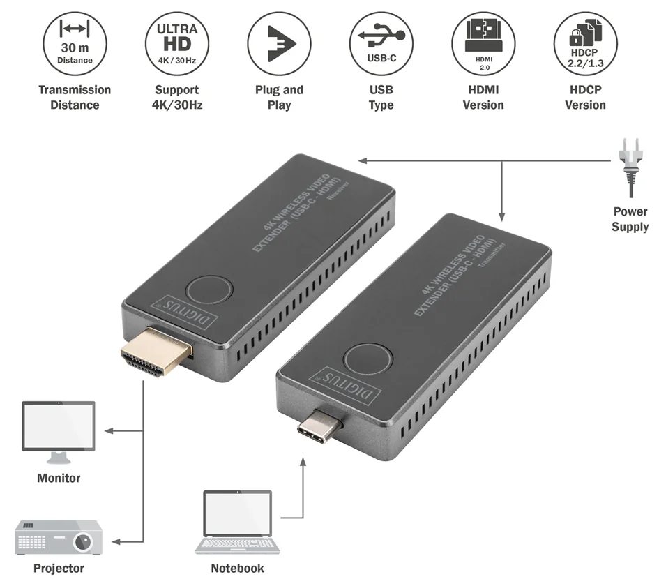 DIGITUS Kit extenseur vidéo 4K sans fil, 30 m (USB-C - HDMI) - OEM DS-55324 3 DIGITUS Kit extenseur vidéo 4K sans fil, 30 m (USB-C - HDMI) - OEM DS-55324 – Image 3