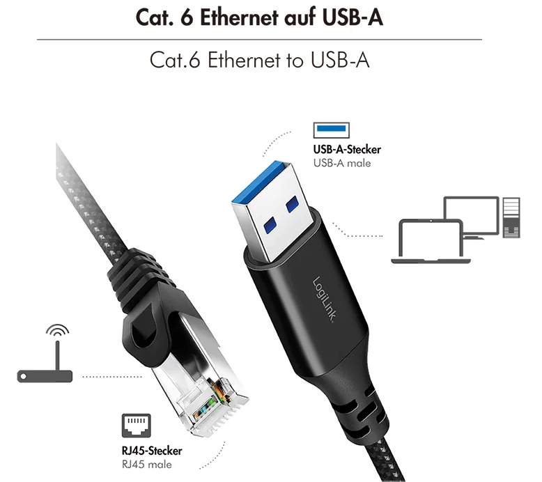 LogiLink Câble Ethernet USB 3.0, USB-A - RJ45, 3 m - OEM CU0403