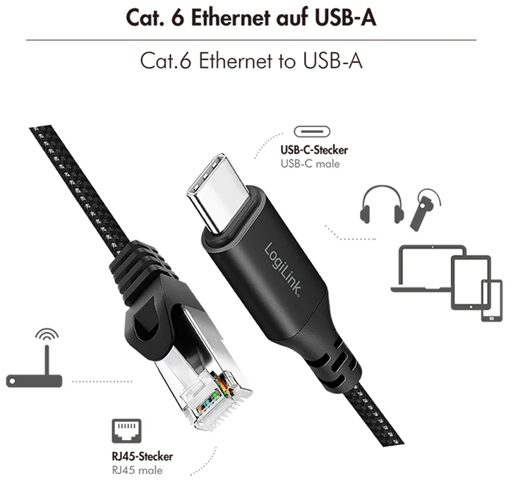 LogiLink Câble Ethernet USB 3.2, USB-C - RJ45, 15 m - OEM CU0417