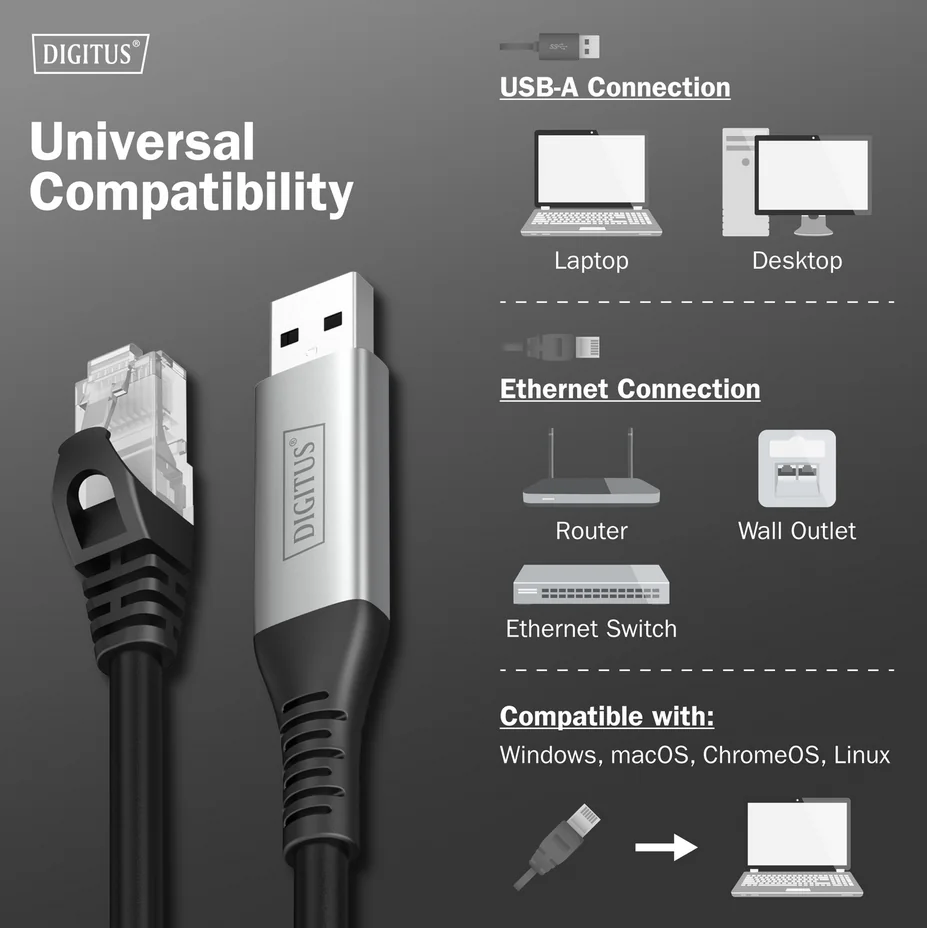 DIGITUS Câble Ethernet USB 3.2, USB-A - RJ45 mâle, 10 m - OEM AK-300600-100-S 3 DIGITUS Câble Ethernet USB 3.2, USB-A - RJ45 mâle, 10 m - OEM AK-300600-100-S – Image 3