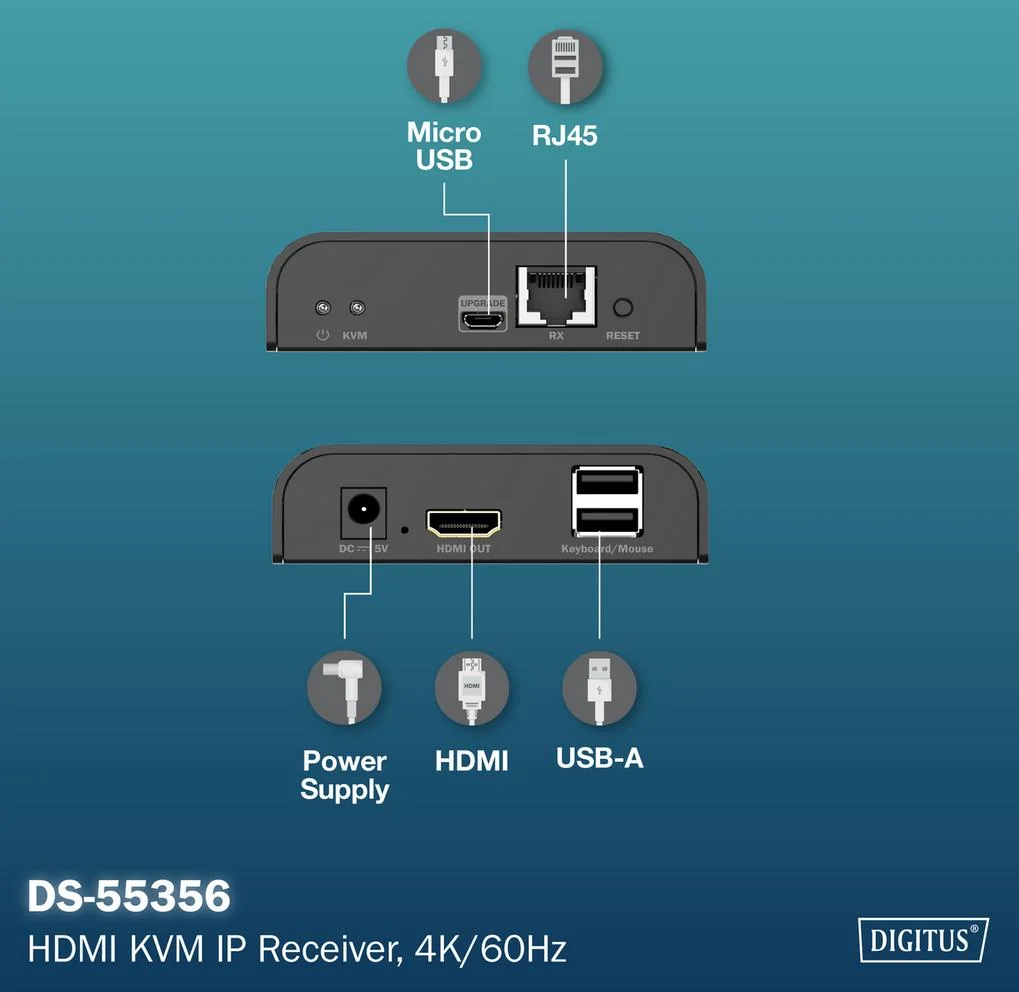 DIGITUS Récepteur IP HDMI 4K, 4K/60Hz, 120/200 m, (L)90 x (P)109 x (H)26 mm - OEM DS-55356