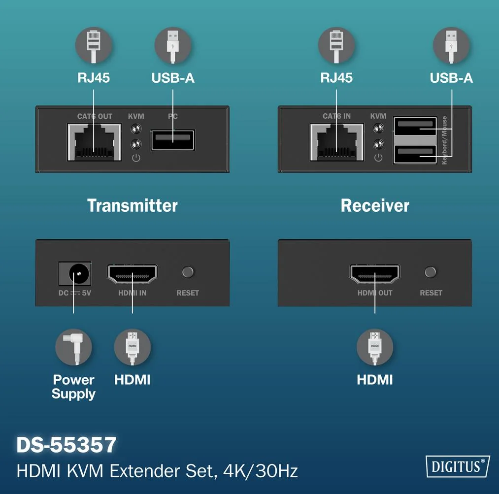 DIGITUS Kit d'extension KVM HDMI 4K, Full HD, 40/70 m - OEM DS-55357