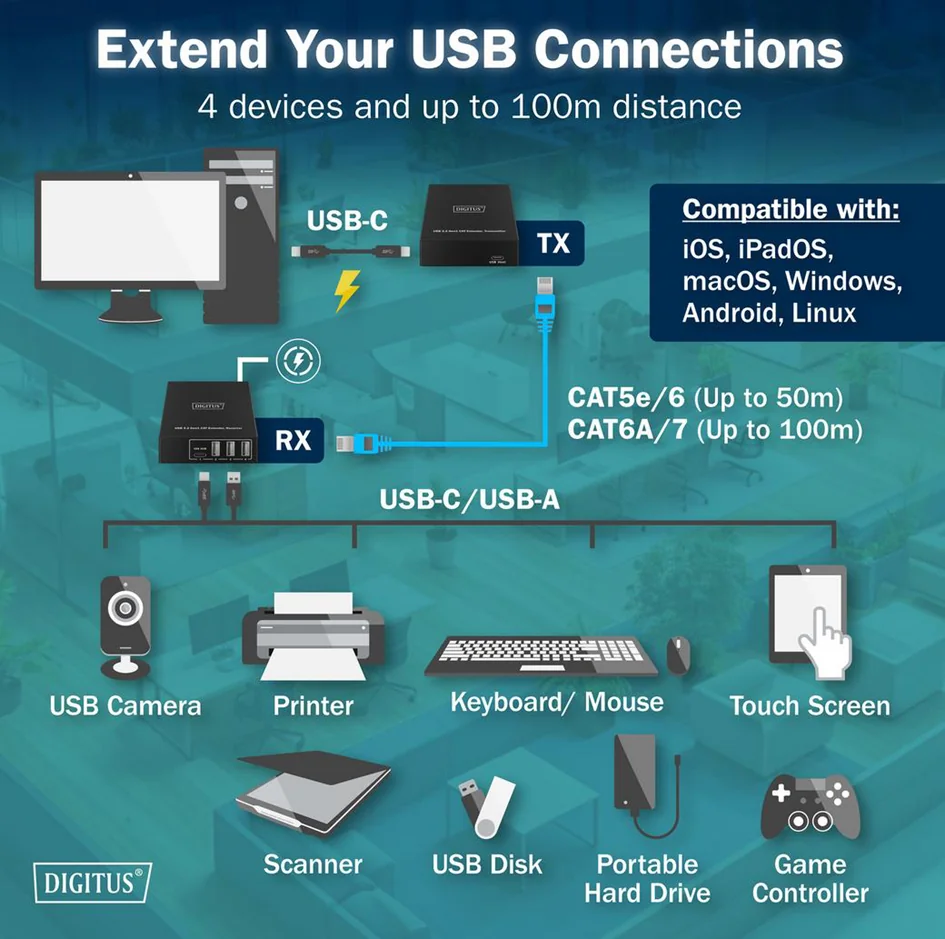 DIGITUS Extenseur USB 3.2 Gen1, 5 Gbps, 4 ports, noir - OEM DA-73121 4 DIGITUS Extenseur USB 3.2 Gen1, 5 Gbps, 4 ports, noir - OEM DA-73121 - Afbeelding 4