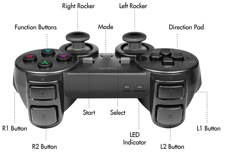 LogiLink Manette de jeu sans fil, 2,4 GHz, noir - OEM AA0187